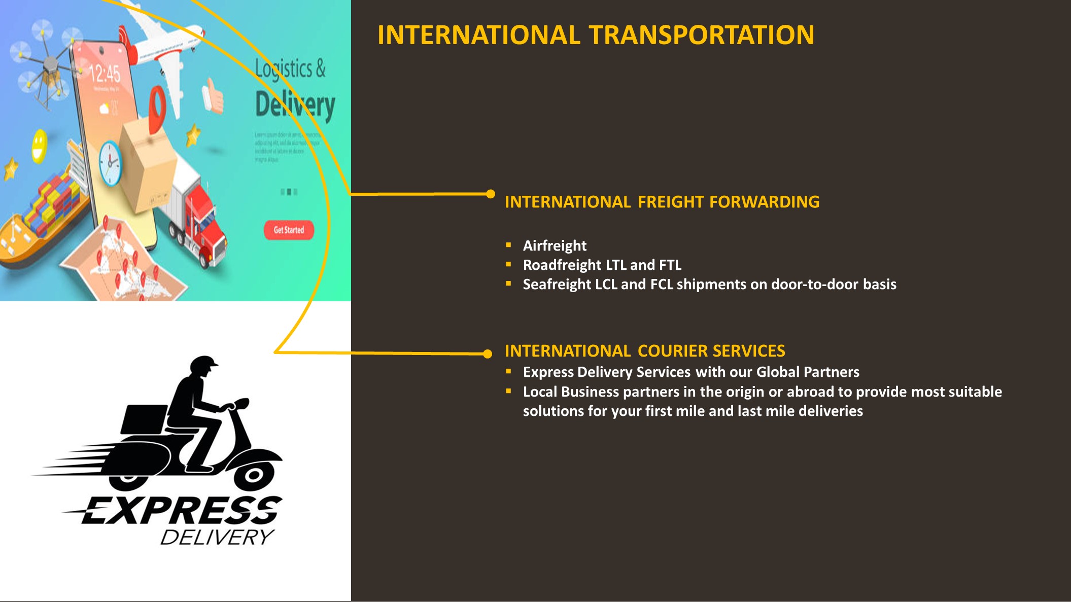 E-XPRESS LOGISTICS