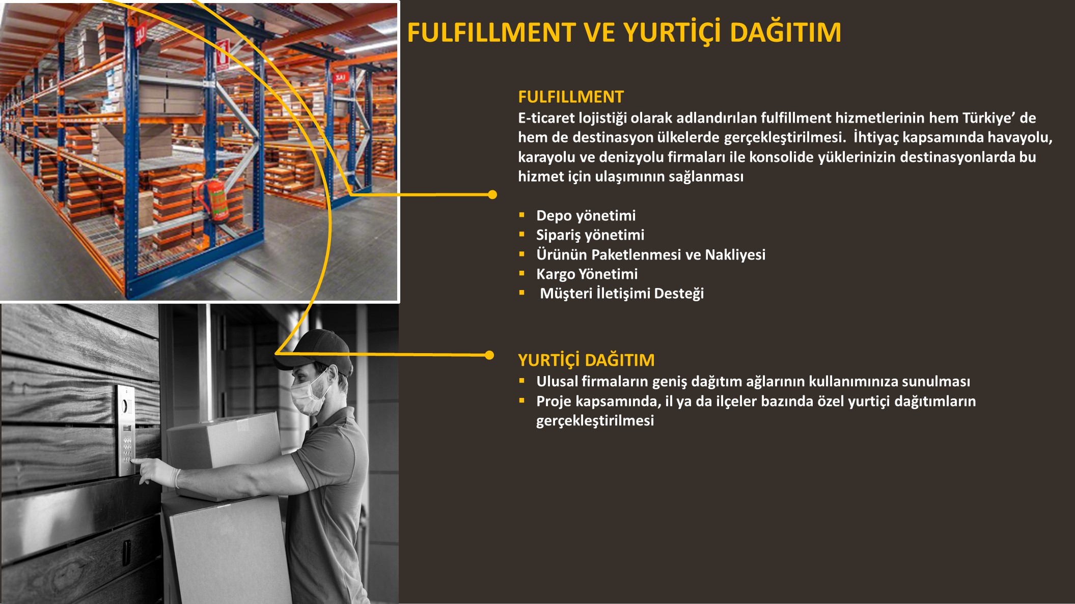 E-XPRESS LOGISTICS